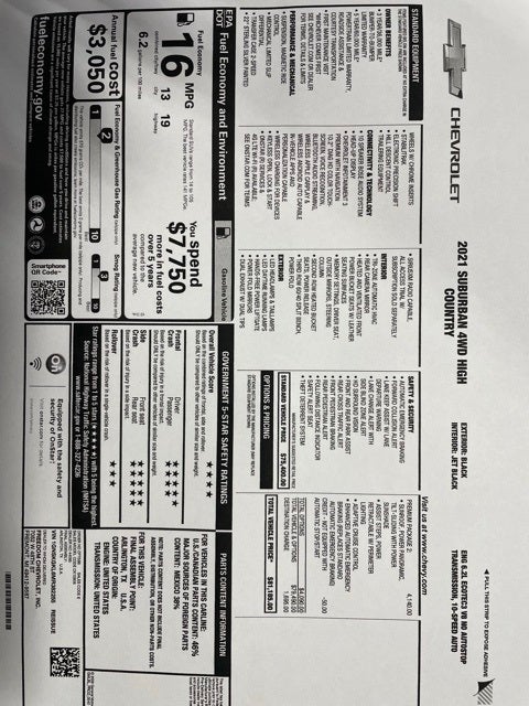 2021 Chevrolet Suburban High Country